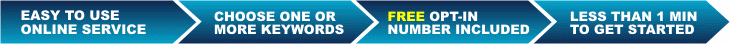 Run your ownSMS campaigns with SMS Campaign Manager